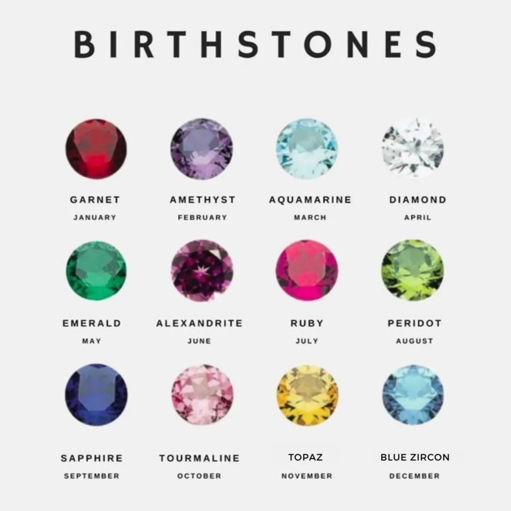 Birthstone Ring