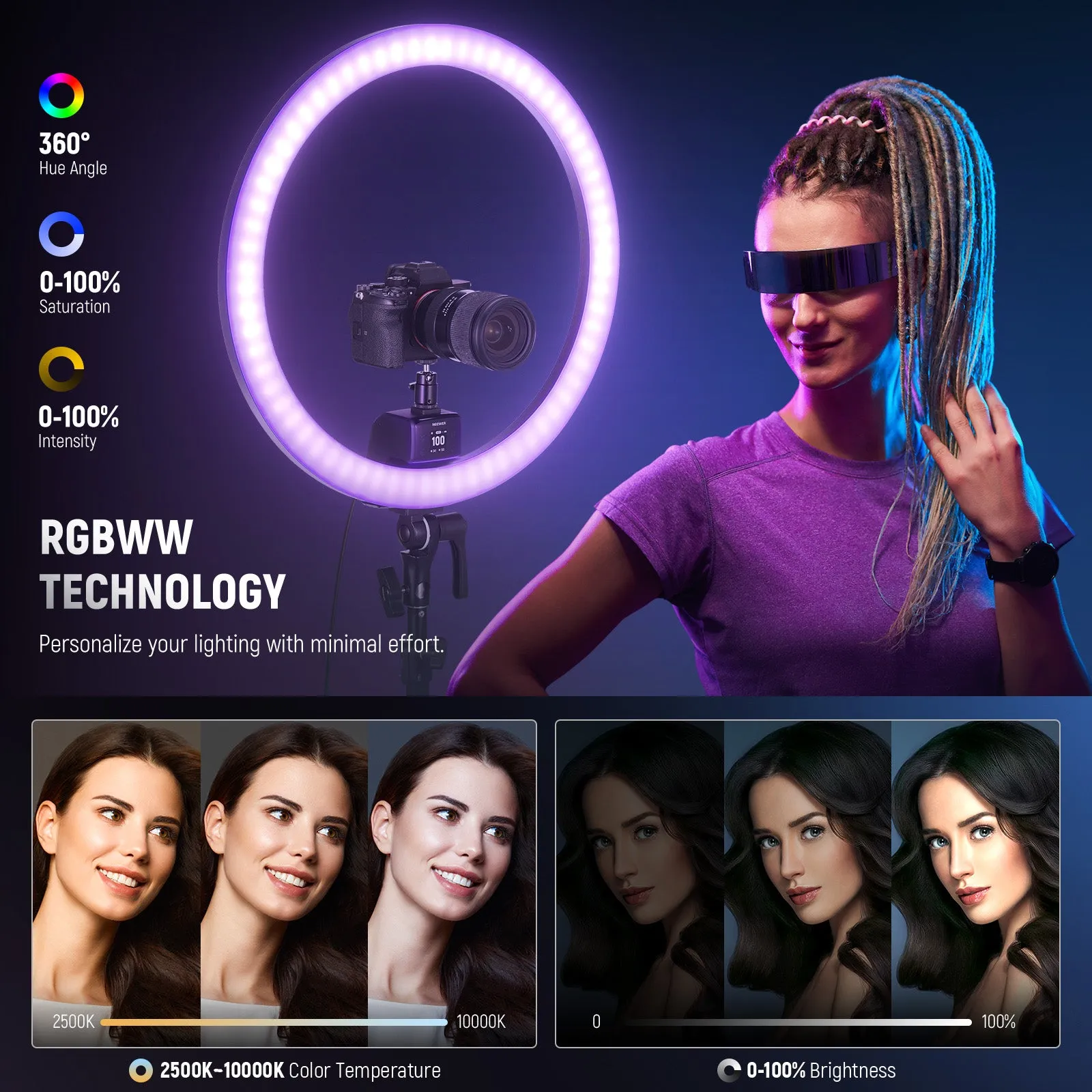 NEEWER SRP18C RGB App Control 2500K-10000K Ring Light Kit